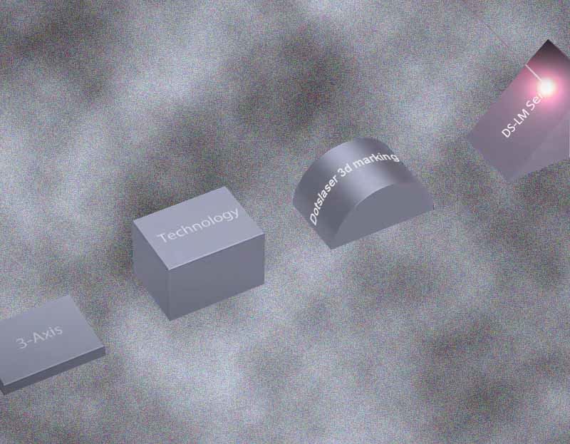 3D model